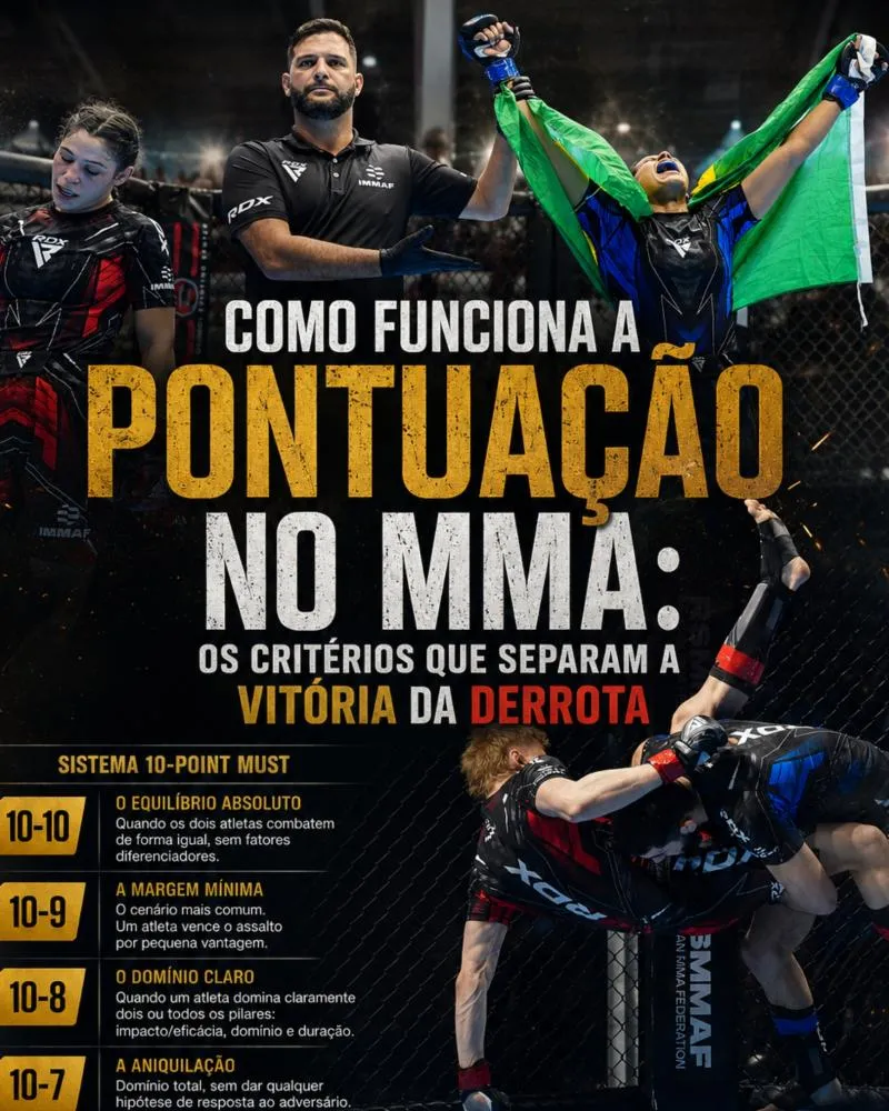 Como funciona a pontuação no MMA: os critérios que separam a vitória da derrota