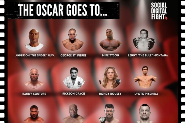 Social Digital Fight